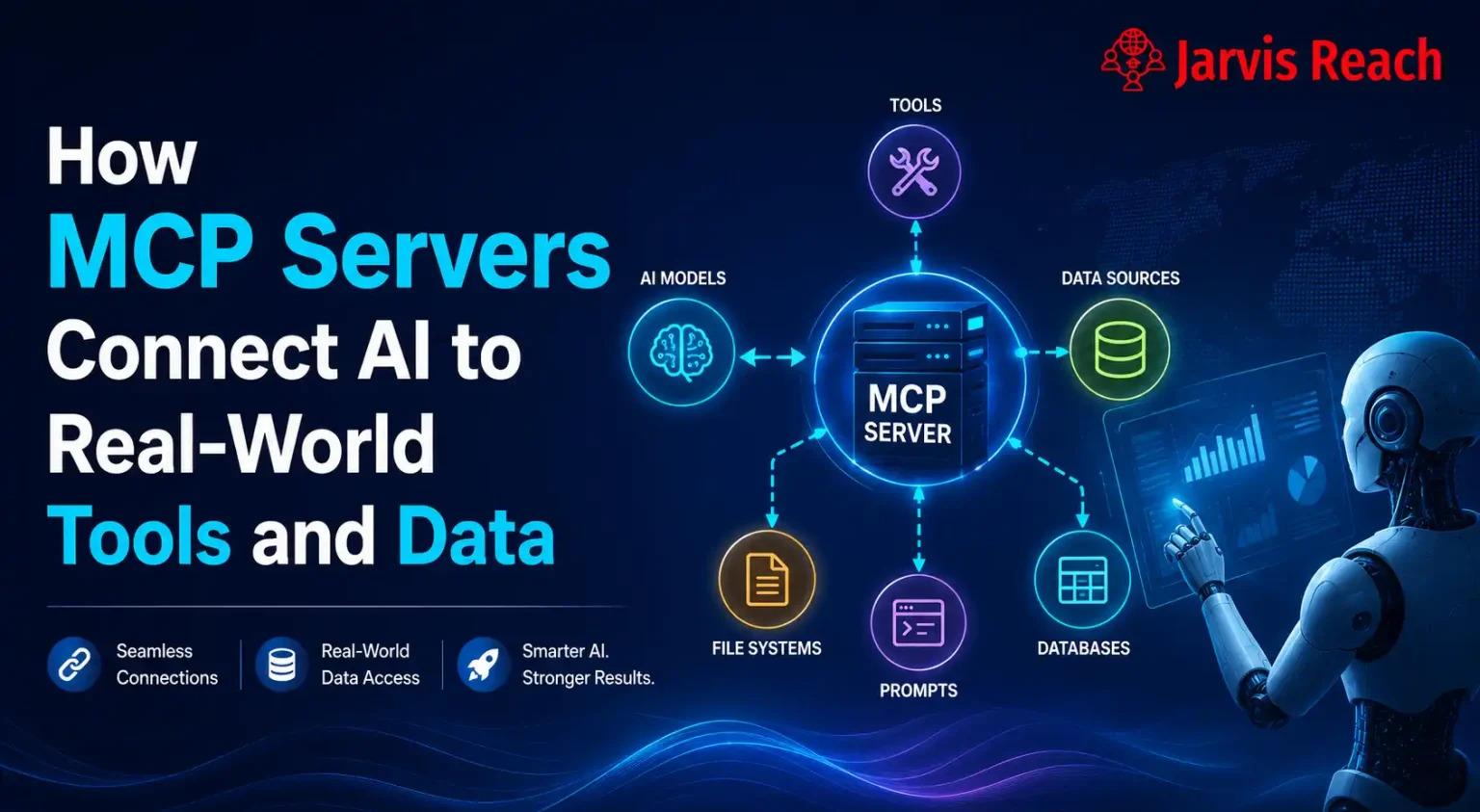 Mcp Server